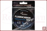 Allvega Fluorocarbon